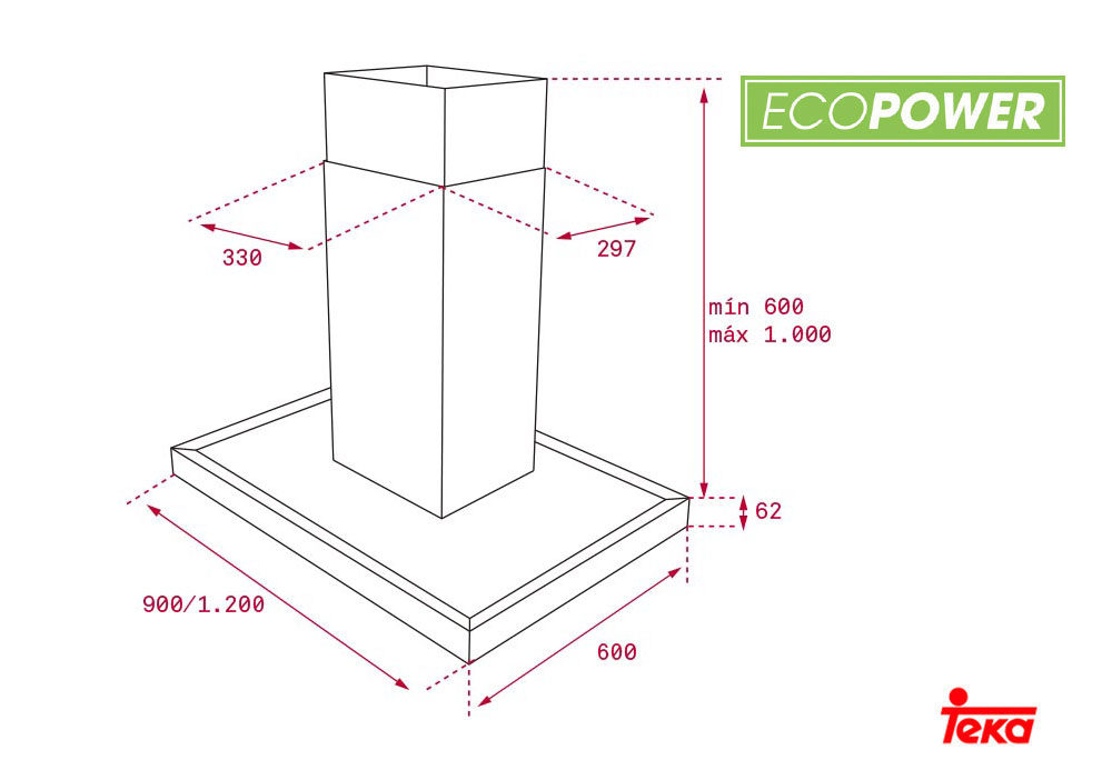 Εικόνα της Απορροφητήρας Teka DH2 985 Island Ecopower Νησίδας 90cm Inox F.810