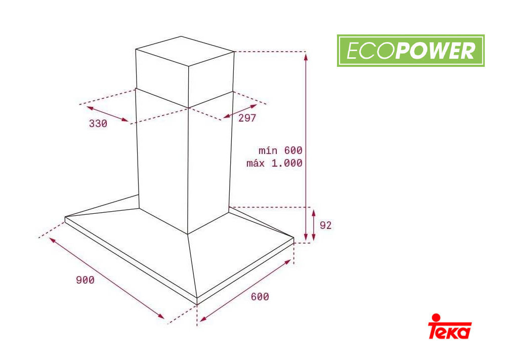 Εικόνα της Απορροφητήρας Teka DSB 985 Island Ecopower Νησίδας 90cm Inox F.813