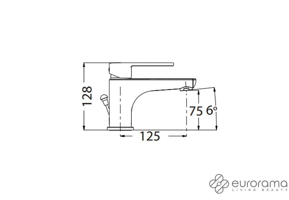 Εικόνα της Μπαταρία Νιπτήρος Eurorama Klint 142310