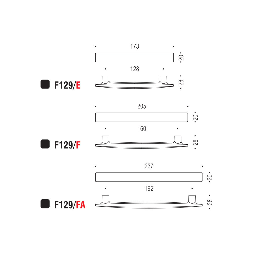 Εικόνα της Λαβές Επίπλων Colombo Formae F129 Cromosat