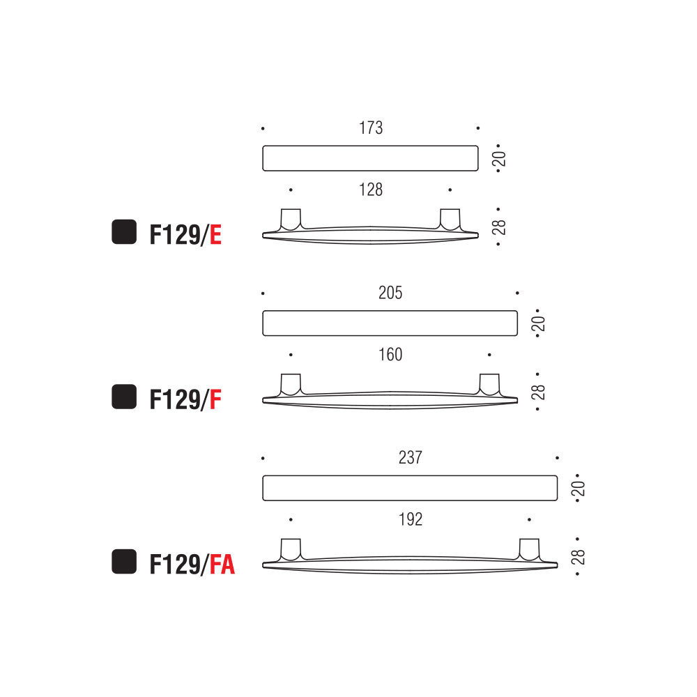 Εικόνα της Λαβές Επίπλων Colombo Formae F129 Cromo