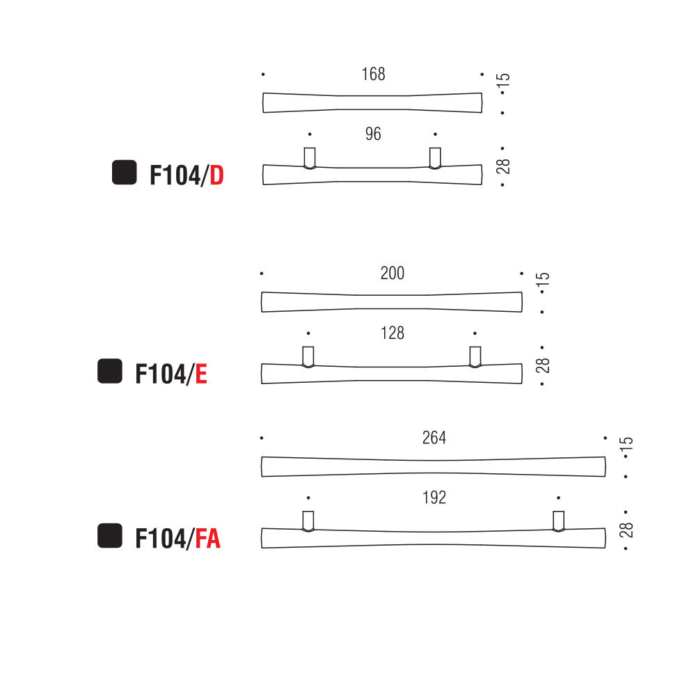 Εικόνα της Λαβές Επίπλων Colombo Formae F104 Cromosat