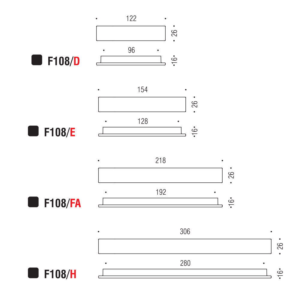 Εικόνα της Λαβές Επίπλων Colombo Formae F108 96mm Χρώμιο
