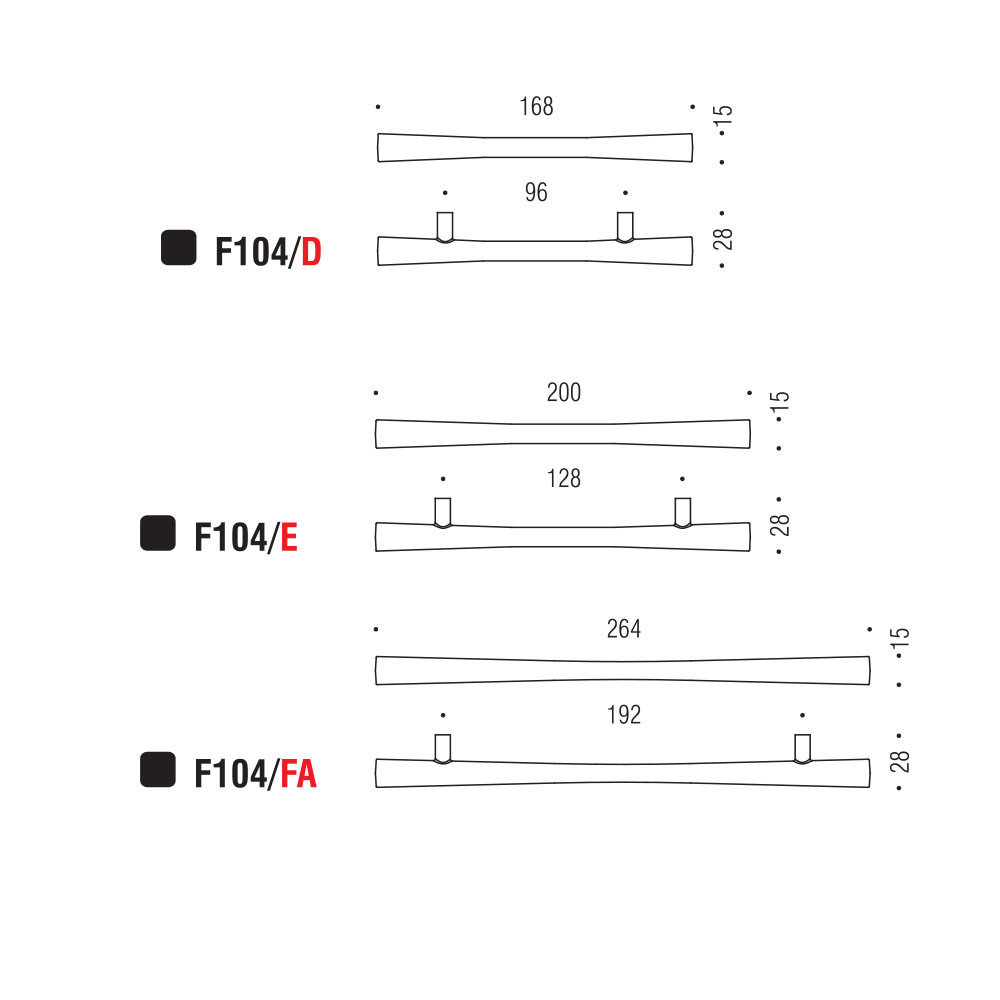 Εικόνα της Λαβές Επίπλων Colombo Formae F104 Orosat