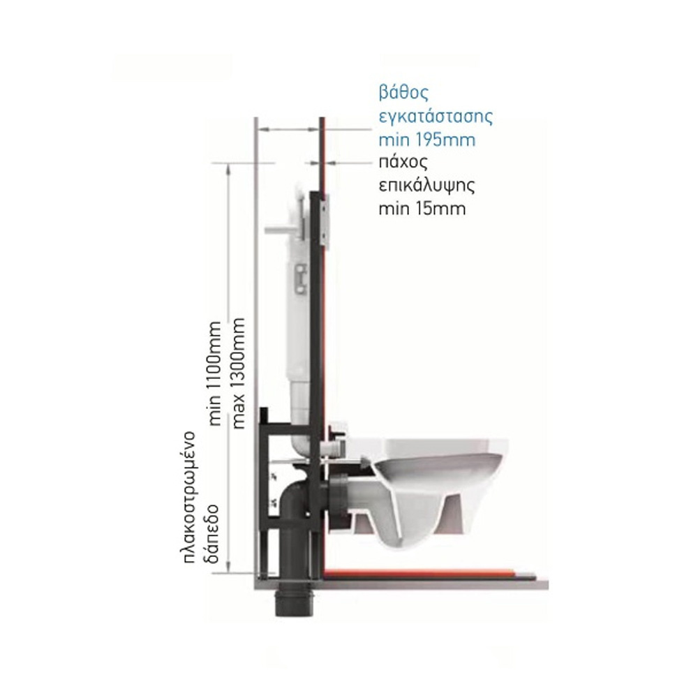 Εικόνα της Καζανάκι Εντοιχισμού Wisa Slim Stand 2922 Ελεύθερης Τοποθέτησης