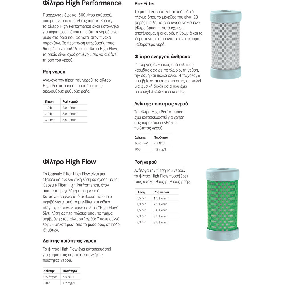 Εικόνα της Ανταλλακτική Μόνή Κάψουλα Franke Vital 500ml High Performance 3202101063