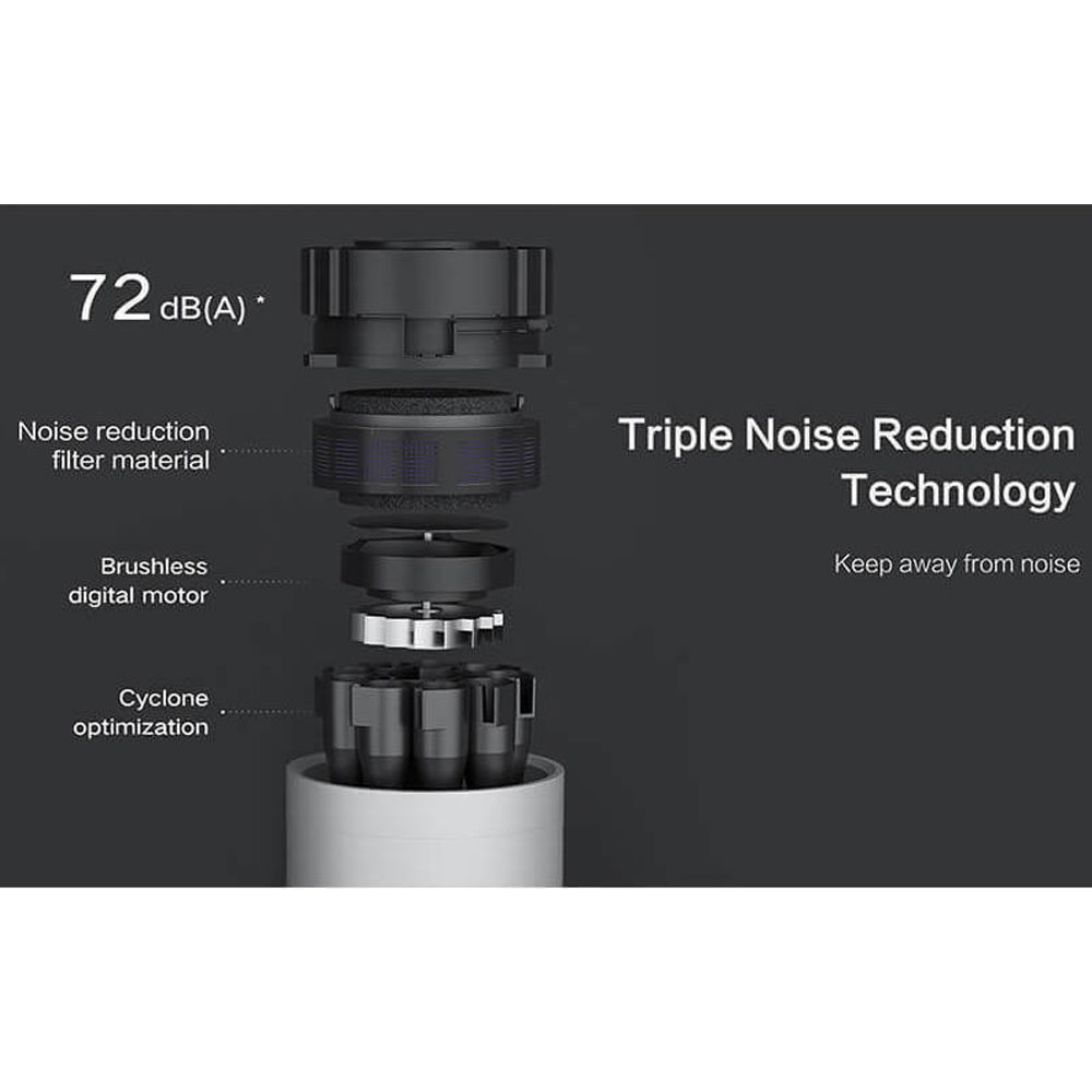 Εικόνα της Επαναφορτιζόμενη Σκούπα Stick Xclea P10 Cordless 25.2V White