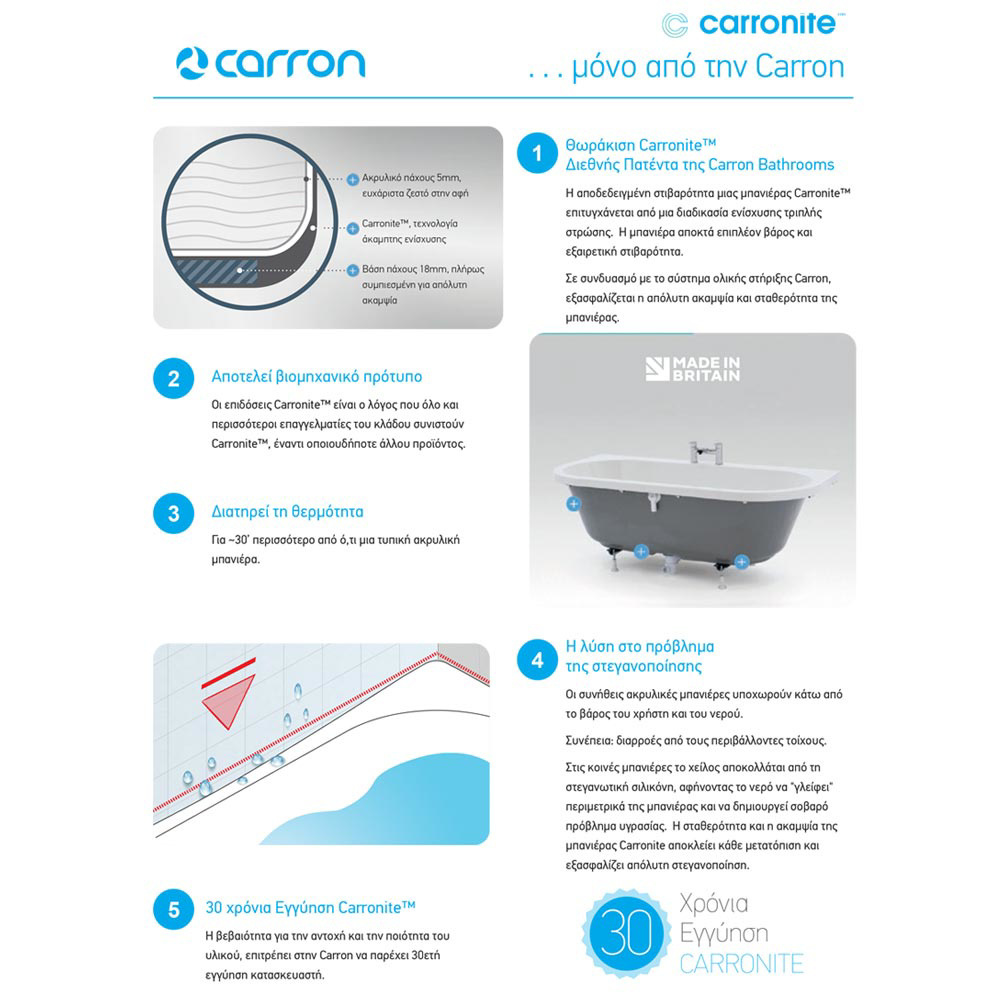 Εικόνα της Μπανιέρα Ακρυλική Carron Carronite Profile 463C 160x70