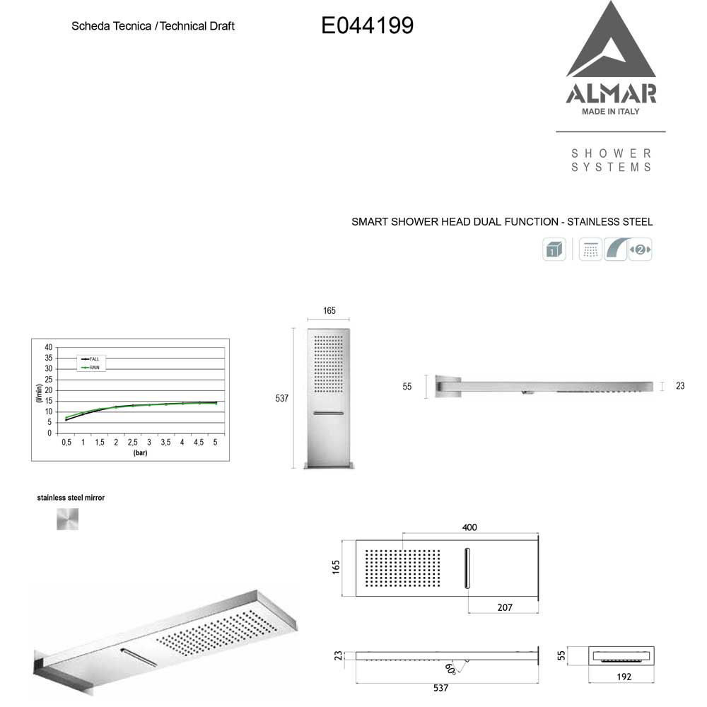 Εικόνα της Επίτοιχη Κεφαλή 2 Ροών 19,2x5,5cm Almar Smart Shower Head E044199-400 Black Matt