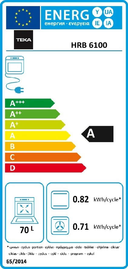 Εικόνα της Φούρνος Teka HRB 6100 Hydroclean Eco Anthracite Brass 111010006 Εγγύηση 2+3 Χρόνια