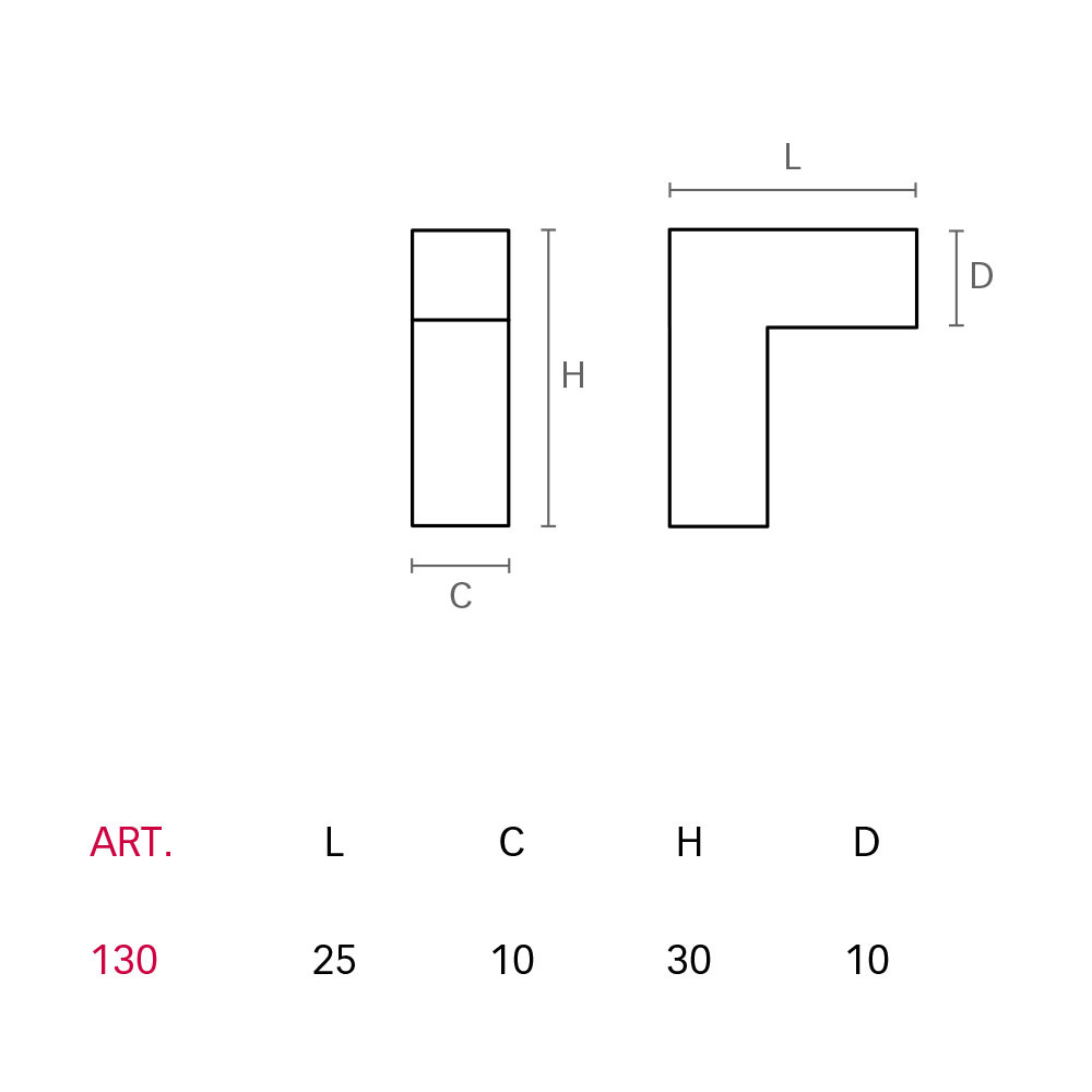 Εικόνα της Πόμολο Επίπλων Mital 130 NHST 10x30mm Νίκελ Ματ