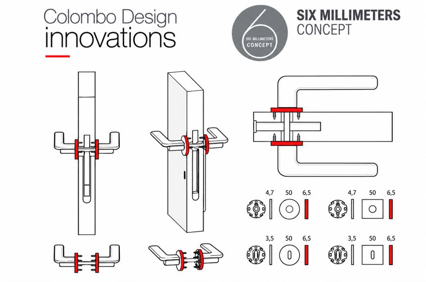 Six Millimeters Concept